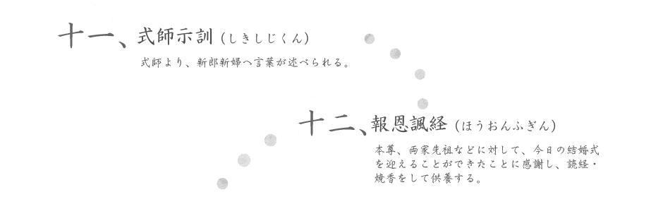 11-式師示訓（しきしじくん） 式師より、新郎新婦へ言葉が述べられる。12-報恩諷経（ほうおんふぎん） 本尊、両家先祖などに対して、今日の結婚式を迎えることができたことに感謝し、読経・焼香をして供養する。