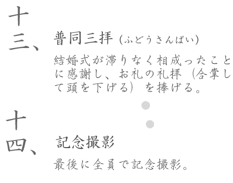 13-普同三拝（ふどうさんぱい）結婚式が滞りなく相成ったことに感謝し、お礼の礼拝（合掌して頭を下げる）を捧げる。14-記念撮影 最後に全員で記念撮影。