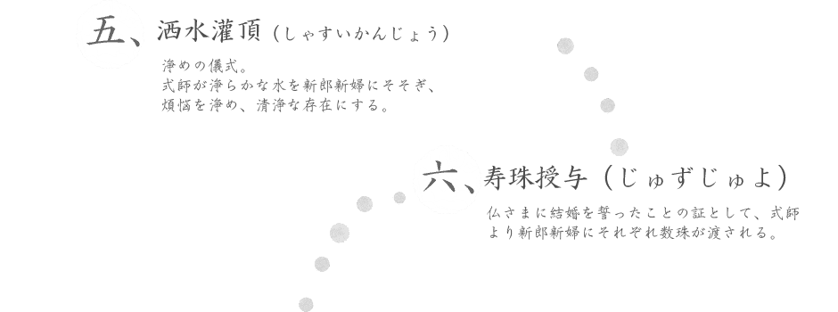 5-洒水灌頂（しゃすいかんじょう） 浄めの儀式。
式師が浄らかな水を新郎新婦にそそぎ、煩悩を浄め、清浄な存在にする。6-寿珠授与（じゅずじゅよ） 仏さまに結婚を誓ったことの証として、式師より新郎新婦にそれぞれ数珠が渡される