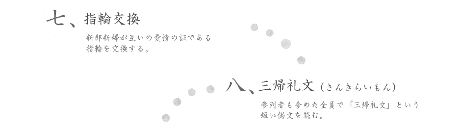 7-指輪交換 新郎新婦が互いの愛情の証である指輪を交換する。8-三帰礼文（さんきらいもん） 参列者も含めた全員で「三帰礼文」という短い偈文を読む。