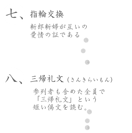 7-指輪交換 新郎新婦が互いの愛情の証である指輪を交換する。8-三帰礼文（さんきらいもん） 参列者も含めた全員で「三帰礼文」という短い偈文を読む。